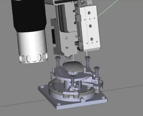 Process industriel SAP2i